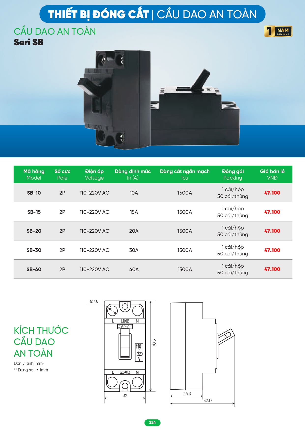 Bảng giá đèn LED MPE 2026